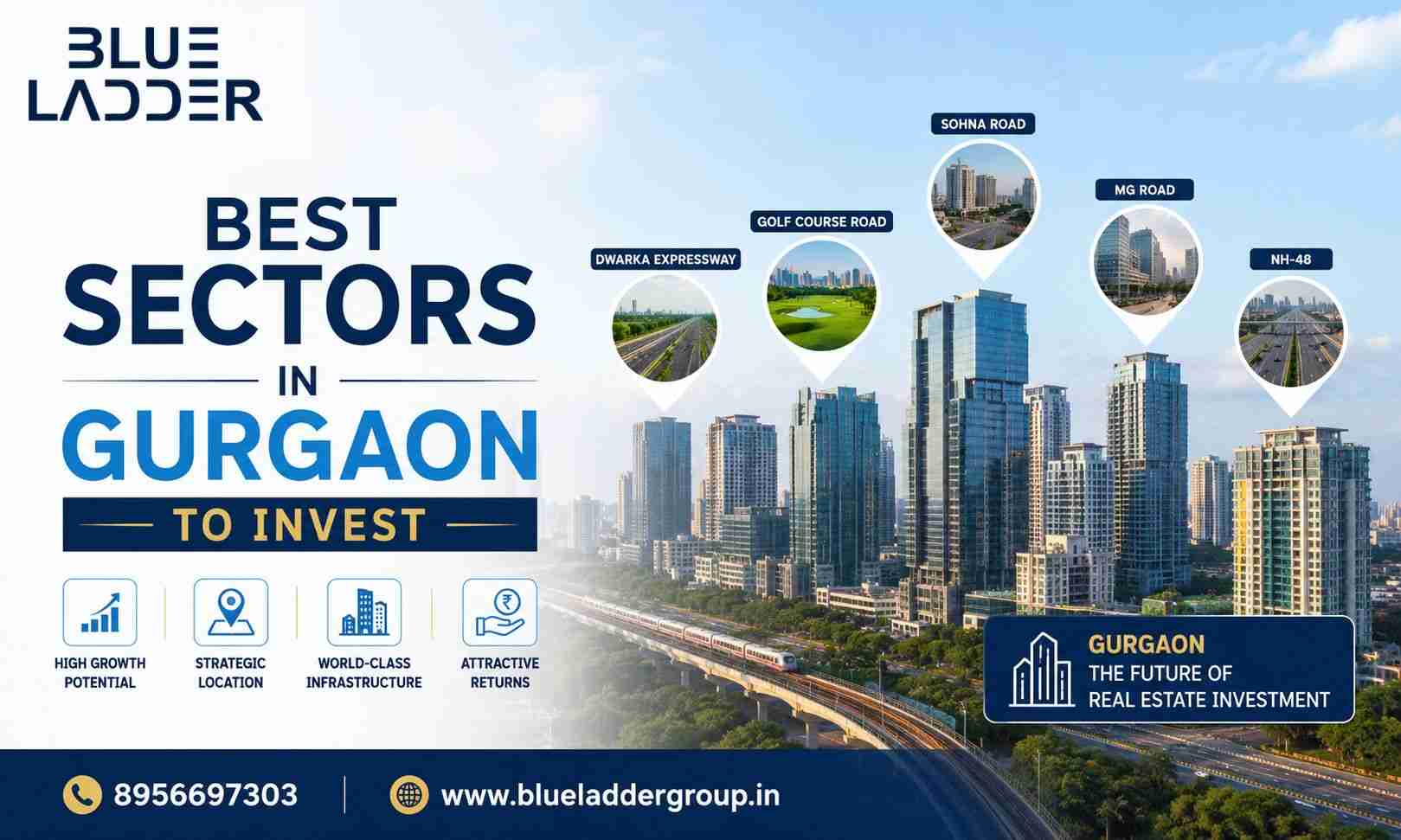 Best Sectors in Gurgaon to Buy Residential Property in 2026